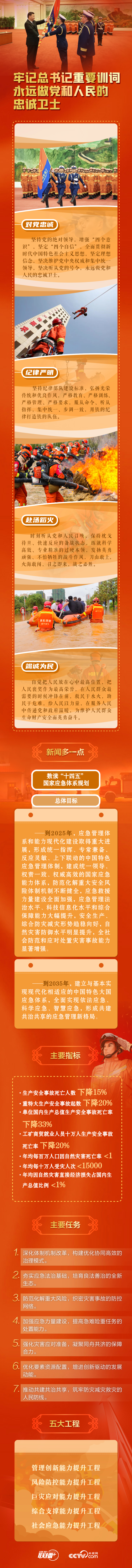 微信图片_20220513093345.jpg 微信图片_20220513093345.jpg